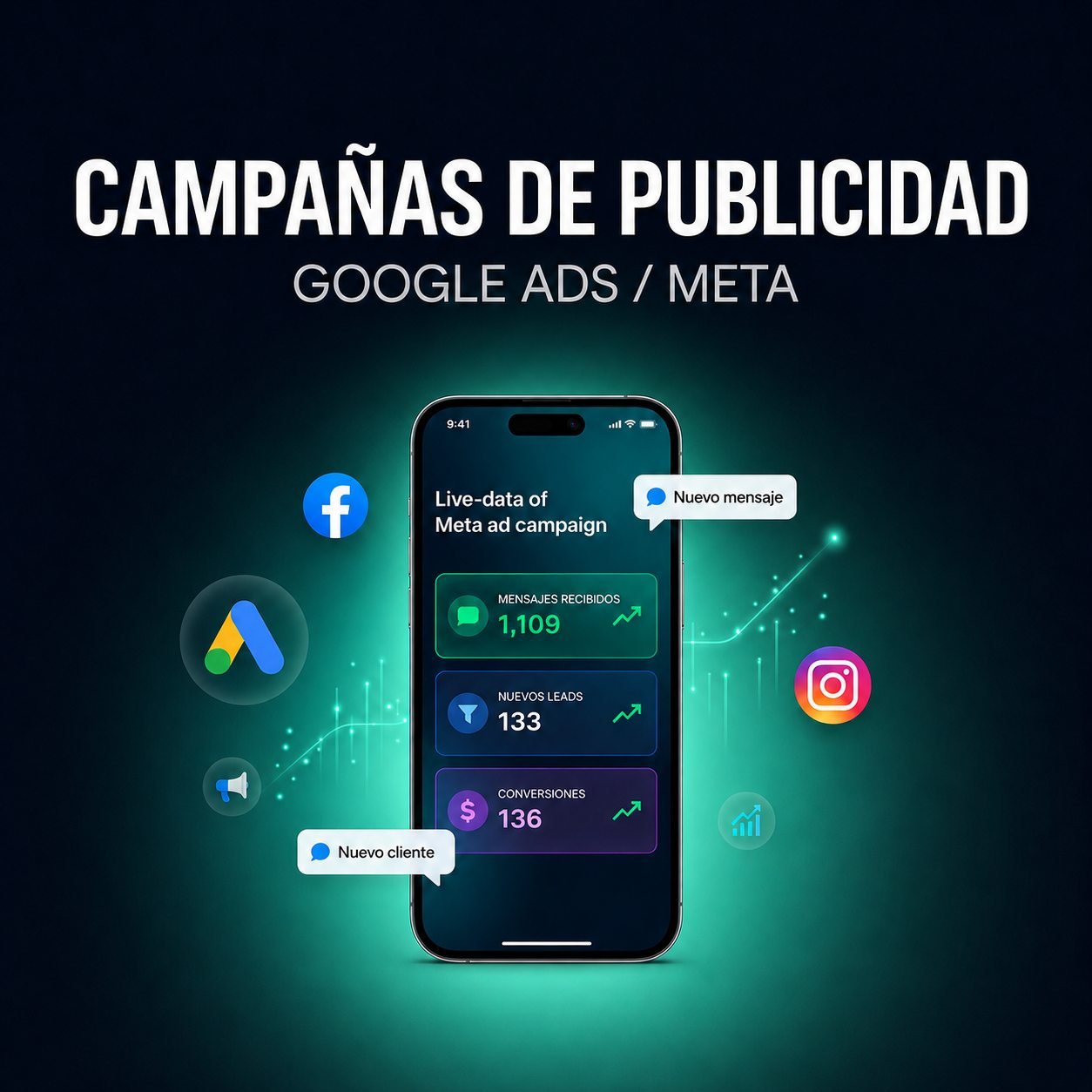 Campañas de publicidad HyperWB
